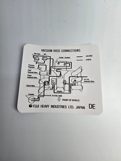 SVX DF / DE and Z1 (EG33) Under Bonnet Stickers