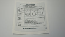 Subaru Leone XT Vortex EA82 Under Bonnet Tune-Up Information Sticker Type H