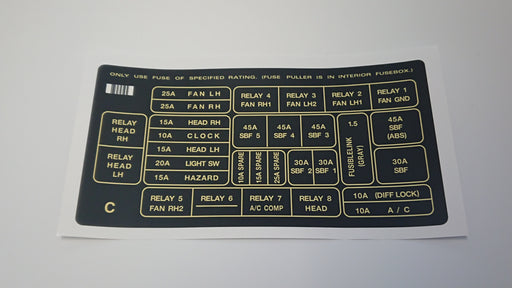 SVX Type "C" Fuse Box Sticker
