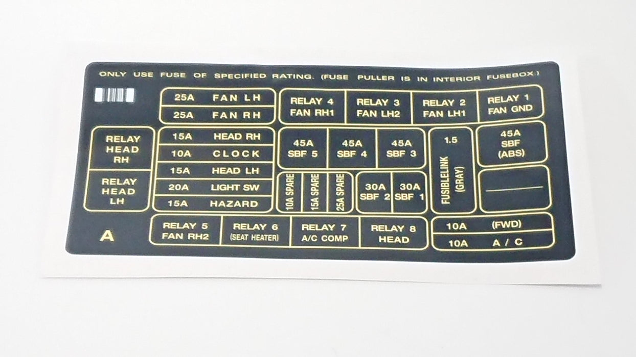 Fuse Panel Sticker SVX Fuse Box Stickers — Boxer Beauty