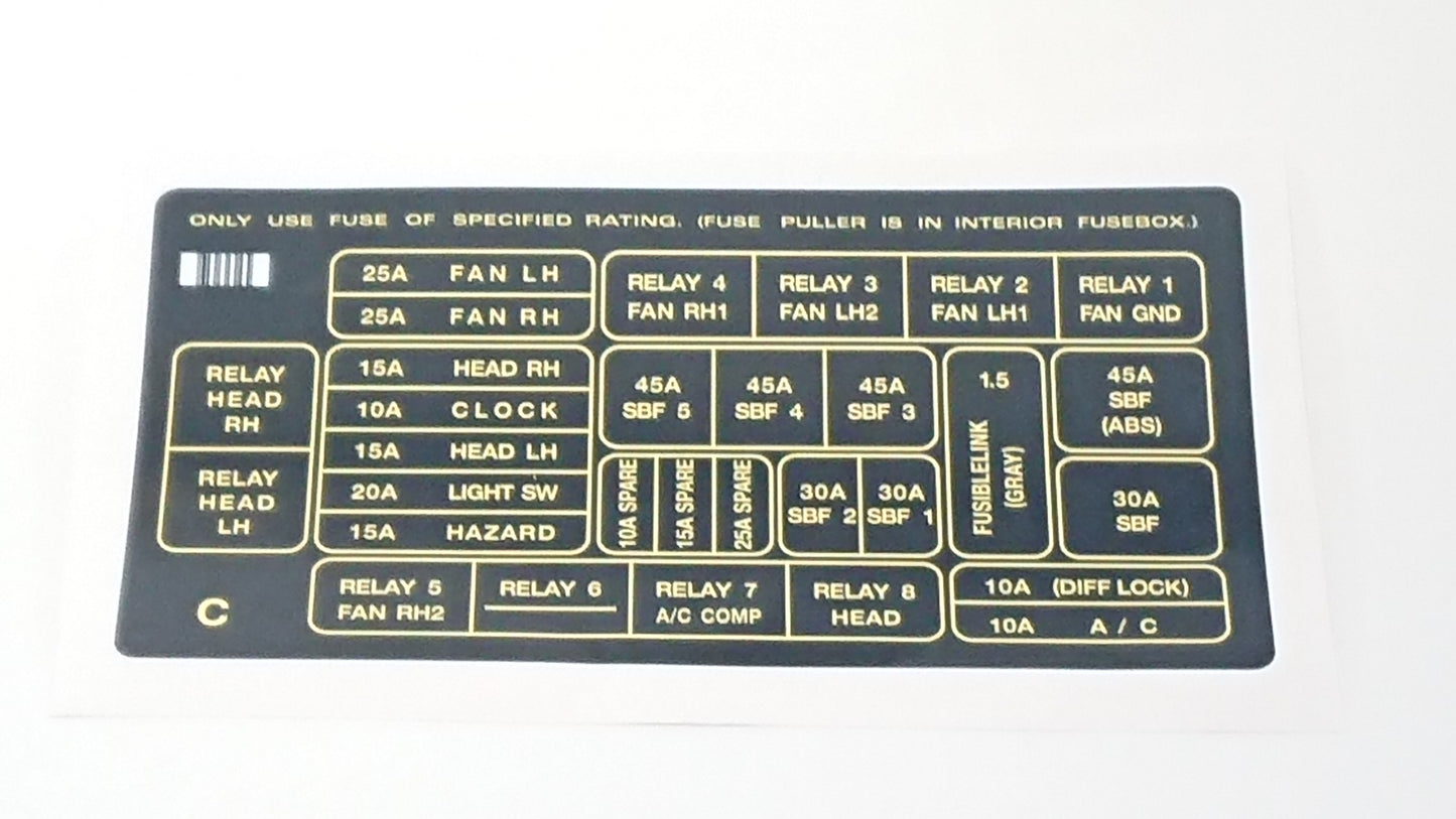 SVX Type "C" Fuse Box Sticker